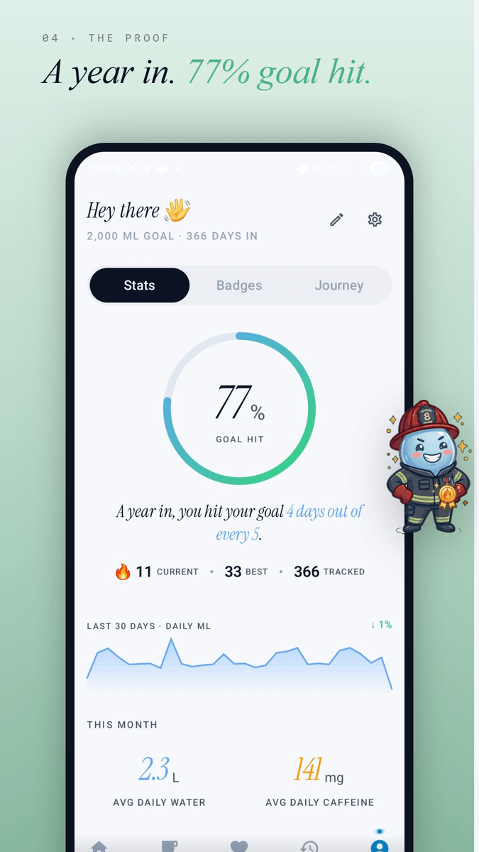 Year stats screen